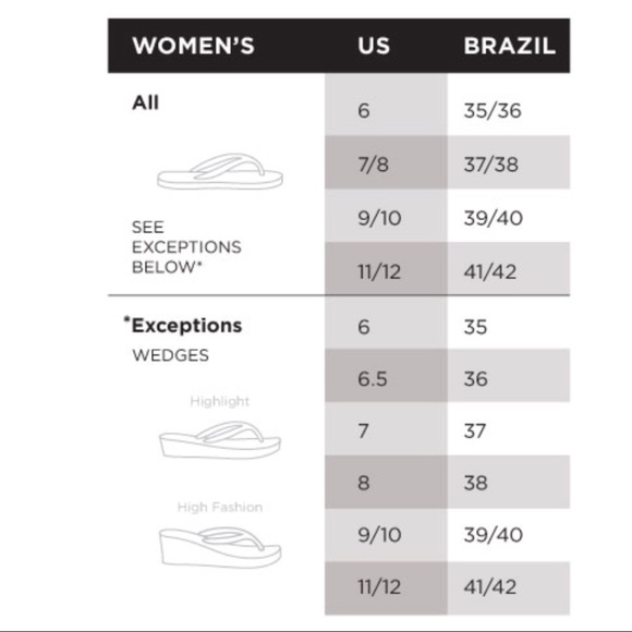 Havaianas Flip Flop Slim Animals Rubber slippers - Picture 4 of 4